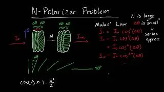 The N-Polarizer Problem