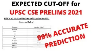 Expected Cut-off for UPSC CSE/IAS Prelims Examination 2021