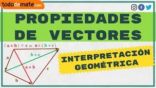 📚Conoce las 𝗢𝗣𝗘𝗥𝗔𝗖𝗜𝗢𝗡𝗘𝗦 𝗖𝗢𝗡 𝗩𝗘𝗖𝗧𝗢𝗥𝗘𝗦  y su interpretación GEOMÉTRICA 🔴 [Demostraciones gráficas]