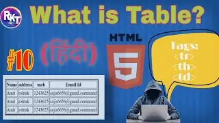 What is Table? | HTML in Hindi | by royalkingtechnical [#10]