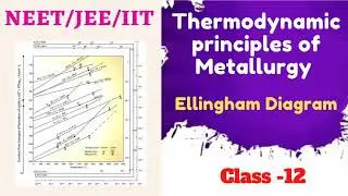 12TH CHEMISTRY |METALLURGY |ELLINGHAM DIAGRAM |NEET |JEE