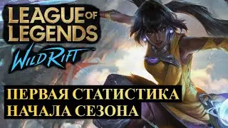ПЕРВАЯ СТАТИСТИКА НАЧАЛА СЕЗОНА КТО ТЕПЕРЬ ИМБА | League of Legends Wild Rift 