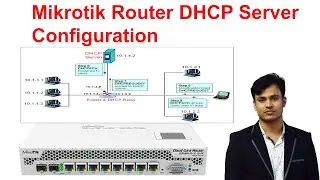 Mikrotik Router DHCP Server Configuration