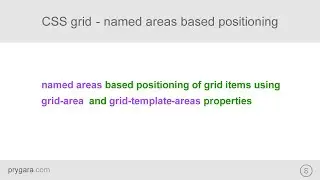 CSS grid - positioning of grid items using named areas (grid template areas)
