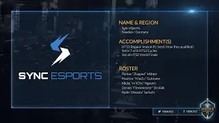 2015 HoN Tour World Finals - Sync eSports Profile
