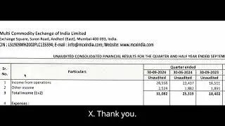 MCX Results Today | MCX Latest Results | MCX Share News | MCX Q2 Results | MCX Quarterly Results