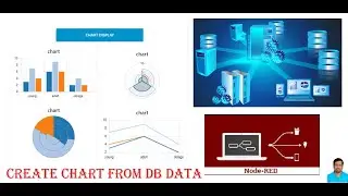Simple Way to Generate Charts using the data from Database nodered For Beginners 