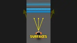 How Echoes Are Created (watch till the end)
