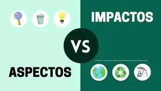 Aspectos e Impactos Ambientais