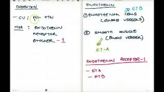 BOSENTAN AND ITS EFFECT ON ENDOTHELIN