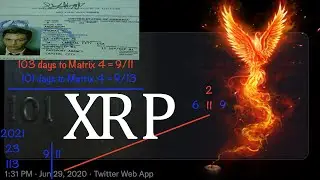 Ripple XRP NEXT FEW DAYS I WOULD PREPARE FOR!