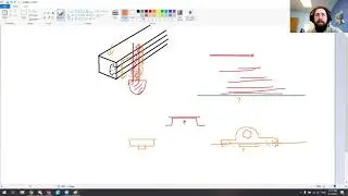 Design for 3D Printing and FAI Workshop