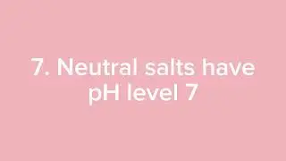 class 10 Chemistry 5th Test Chapter 2 Acid Base Salt Magnet Learning