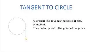 KSSM F3 CH6 ANGLES & TANGENTS OF CIRCLES - ANGLE BETWEEN TANGENT AND RADIUS