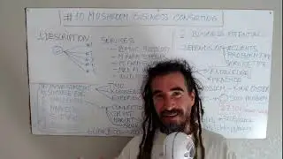 On why mushroom consulting could be a good business idea