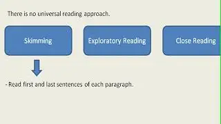 GMAT Verbal; RC (Reading Comprehension); Question Types, Strategies, Managing time, Taking Notes