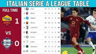 Lega Serie A Enilive | Matchweek 15 Results | Italian Lega Serie A Table Standing Updated Today 2025
