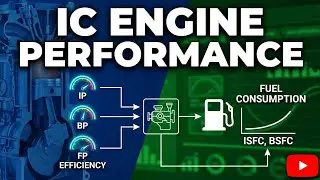 Engine Performance Parameters of IC Engine | IP, BP, FP efficiency | Fuel consumption | ISFC, BSFC