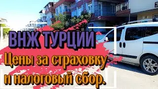 ВНЖ Турции. Цены на мед. страховку при оформлении ВНЖ.