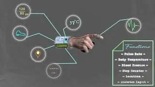 Concept FutureCare Cuff 3D Proposal | Premiere pro | Photoshop | Final Year Project UOG 2018 | Imran