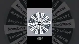 Spinning The Wheel Until Makoto Yuki Loses. 