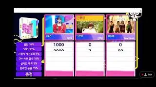 Lisa inkigayo vote results