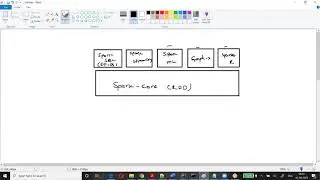 spark sql intro create dataframe 16 09 2020