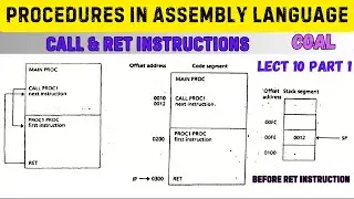 Lecture 10 Part 1 |  Procedures in Assembly Language | CALL & RET Instructions in Assembly