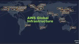 AWS Global Infrastructure