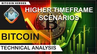 Bitcoin Technical & Orderflow Analysis - High Timeframe Scenarios & Areas of Interest
