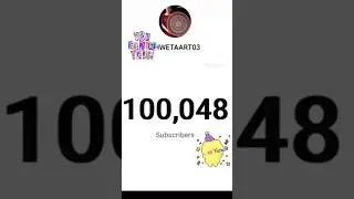 Thank you everyone 🙏