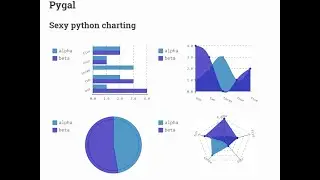 Introduction and Installation of the Pygal python visualization library