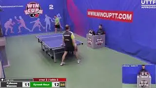 Губенко Максим 3-1 Кутний Илья Турнир Восток 4 WIN CUP 08.10.2020. Прямой эфир. Зал 2.
