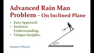 Advanced Rain Man Problem - On Inclined Plane - Relative Motion Like Never Before- Intuitive Physics