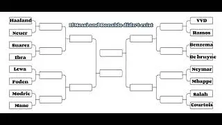 The new Tournament😬