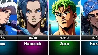 If One Piece Characters were in JoJo | One Piece