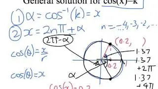 13MAC Trig - general solutions