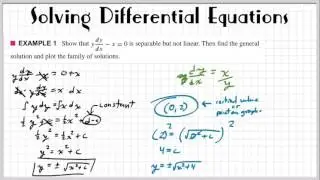 Intro to differential equations with a unique solution