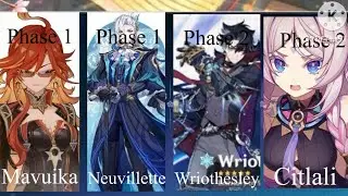 5.3 Banners- EXICTING NEWS!! MAVUIKA RELEASE AND RERUN BANNERS!!- Genshin Impact | Crafter25gamer