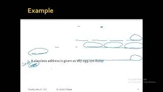 Classless Interdomain Routing CIDR Slash Notation