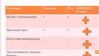Школа  4.04..2016