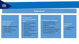 Толкование норм права
