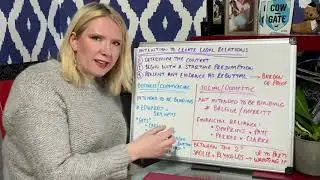 Intent to Create Legal Relations