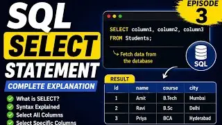 SQL SELECT Statement Tutorial | Learn SELECT Command in SQL | SQL for Beginners