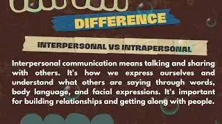 3. Difference between Interpersonal and Intrapersonal communication?