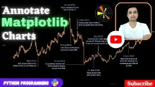 Matplotlib Annotations | Python | Sunny Solanki