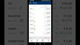 Upstox hidden charges Most views
