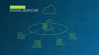 Cloud-managed network control over remote locations