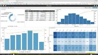 Financial Services -- personal loans demo