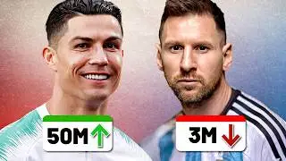 Why Cristiano Ronaldo Grew So Fast on YouTube
